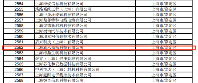 企业微信截图_16818701773190.png